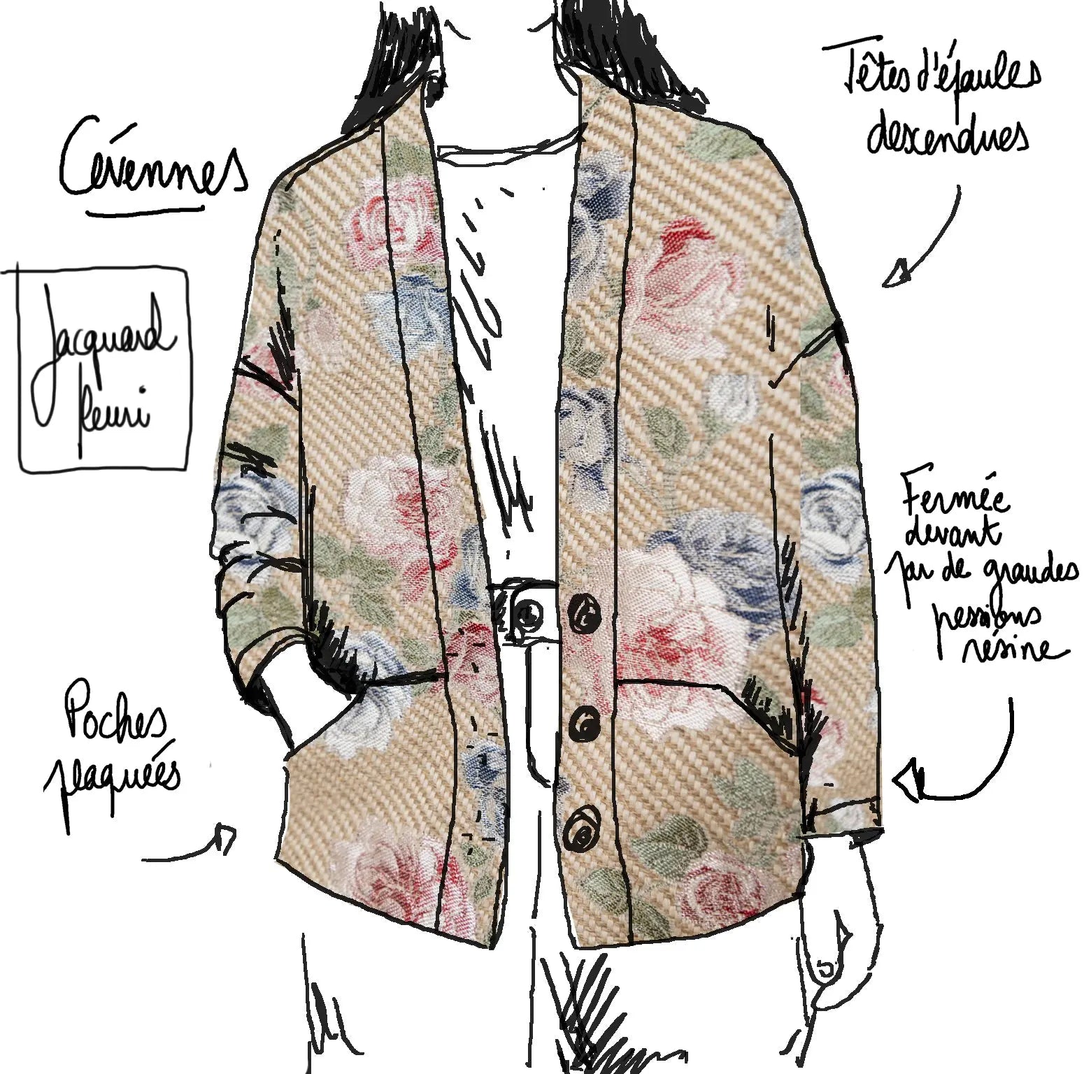 Manteau Cévennes - Jacquard Maison Colette