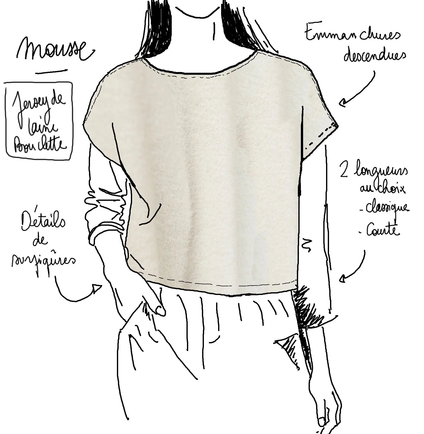 Pull Mousse - Jersey de laine - croquis atelier - Maison Colette