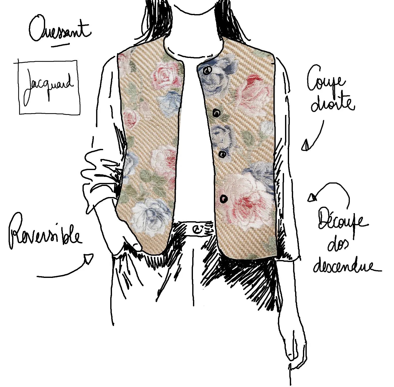 Gilet Ouessant - Jacquard fleuri Maison Colette