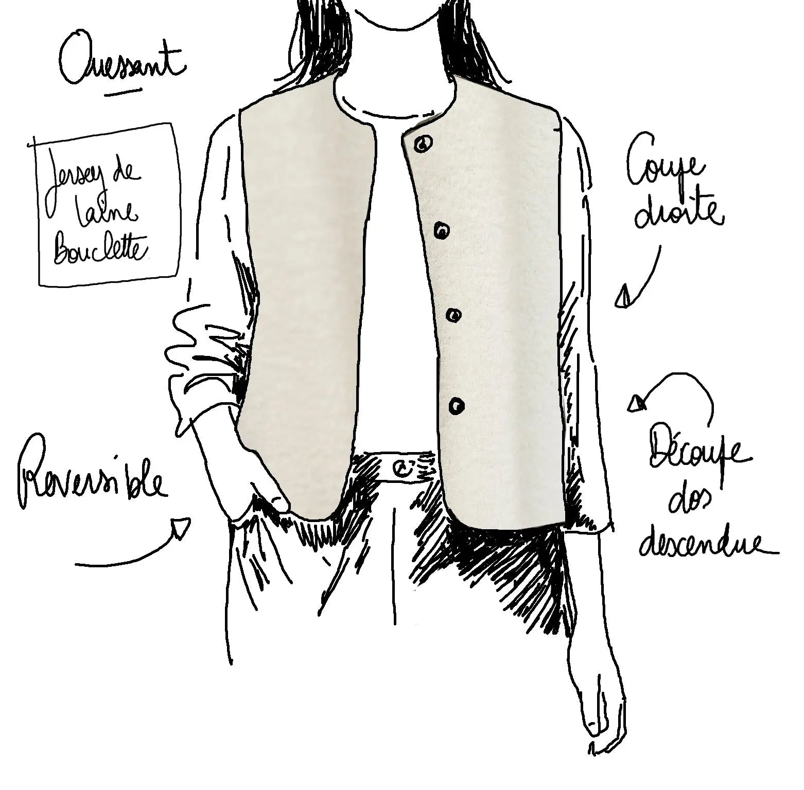 Gilet Ouessant - Jersey de Laine Maison Colette