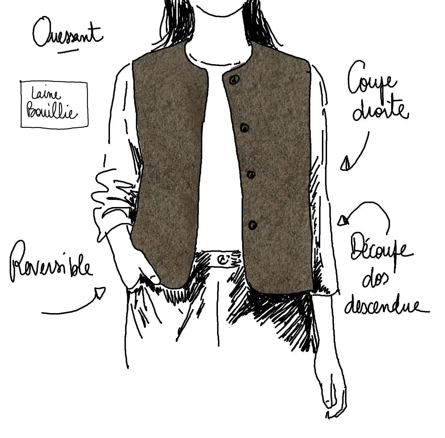 Gilet Ouessant - Laine bouillie Maison Colette